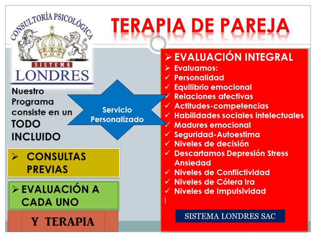 TERAPIA DE PAREJA - SISTEMA LONDRES