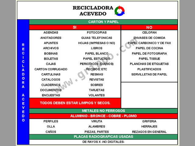 Compro libros, revistas, diarios, fotocopias recicladoracevedo