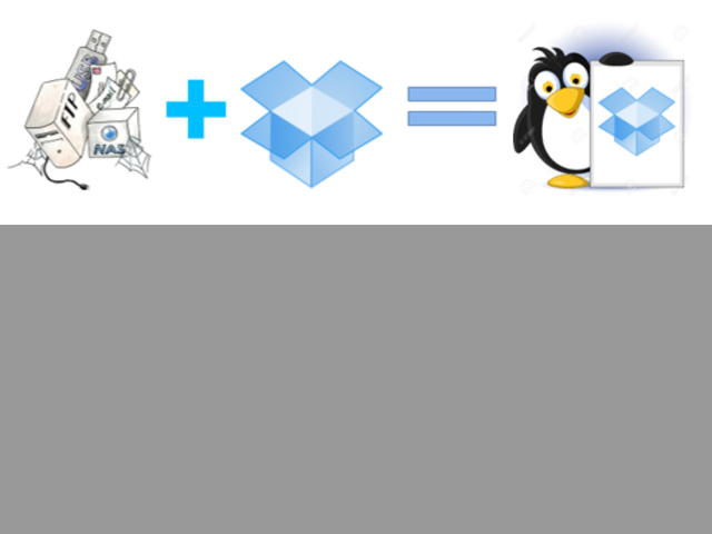 El Mejor Lugar Donde Aprenderás a Descargar Dropbox