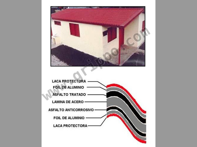 Laminas termoacusticas para techos