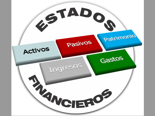 Elaboración de estados financieros