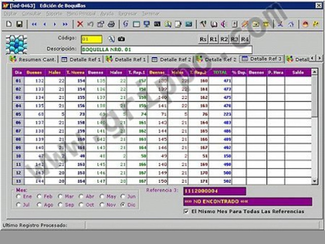 PDF Curso de Acucobol Grafico: Colombia Argentina Chile Peru Ecuador Pan